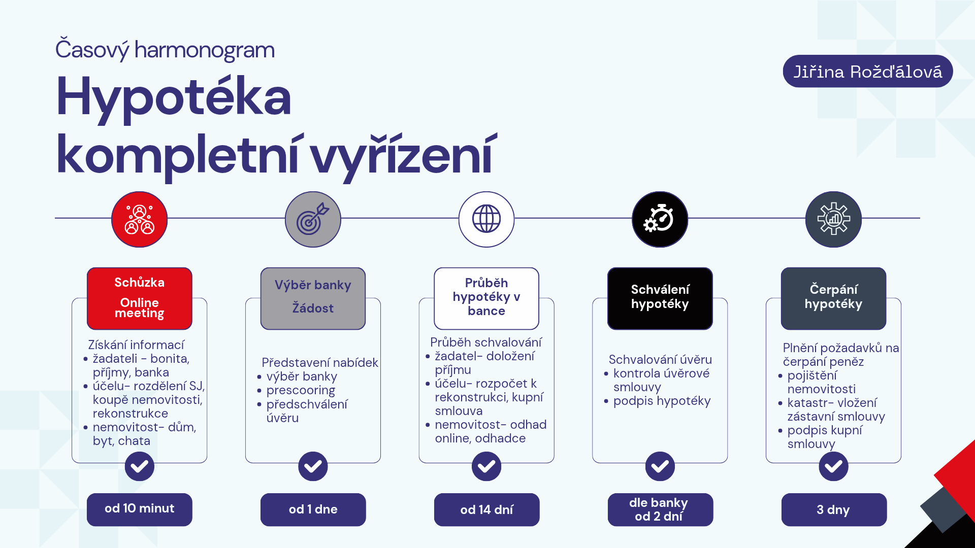 Colorful-professional-modern-digital-marketing-plan-timeline-brainstorm_20250504_094350_0000 Colorful-professional-modern-digital-marketing-plan-timeline-brainstorm_20250504_094350_0000